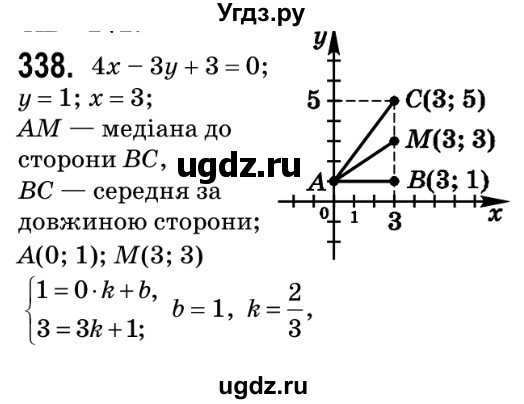 ГДЗ (Решебник №2) по геометрии 9 класс Ершова A.П. / завдання номер / 338