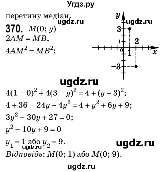 ГДЗ (Решебник №2) по геометрии 9 класс Ершова A.П. / завдання номер / 370