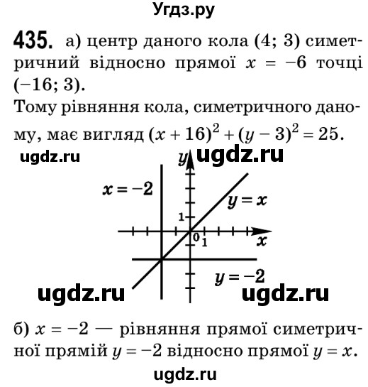 ГДЗ (Решебник №2) по геометрии 9 класс Ершова A.П. / завдання номер / 435