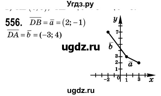 ГДЗ (Решебник №2) по геометрии 9 класс Ершова A.П. / завдання номер / 556