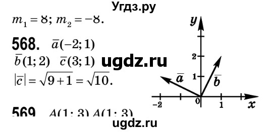 ГДЗ (Решебник №2) по геометрии 9 класс Ершова A.П. / завдання номер / 568