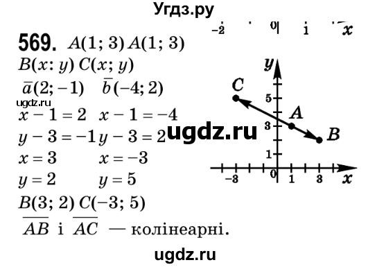 ГДЗ (Решебник №2) по геометрии 9 класс Ершова A.П. / завдання номер / 569