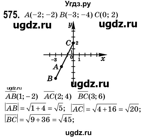 ГДЗ (Решебник №2) по геометрии 9 класс Ершова A.П. / завдання номер / 575