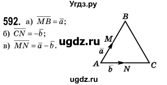ГДЗ (Решебник №2) по геометрии 9 класс Ершова A.П. / завдання номер / 592