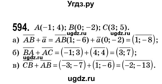 ГДЗ (Решебник №2) по геометрии 9 класс Ершова A.П. / завдання номер / 594