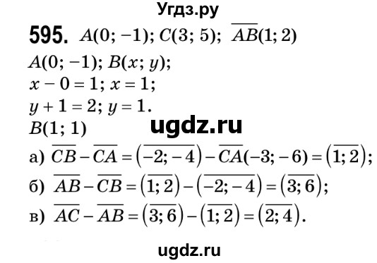 ГДЗ (Решебник №2) по геометрии 9 класс Ершова A.П. / завдання номер / 595
