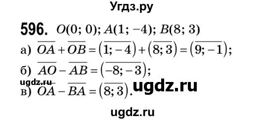 ГДЗ (Решебник №2) по геометрии 9 класс Ершова A.П. / завдання номер / 596