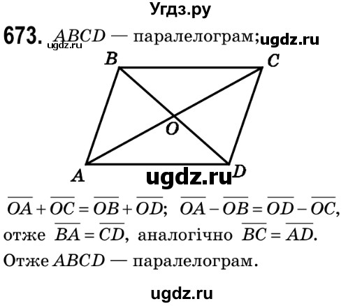 ГДЗ (Решебник №2) по геометрии 9 класс Ершова A.П. / завдання номер / 673