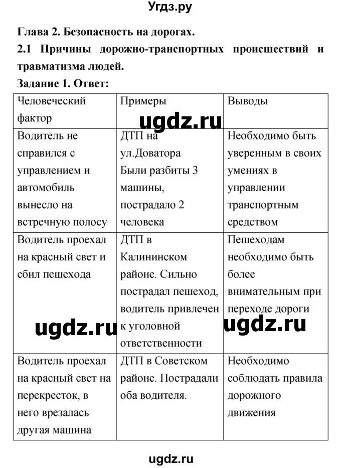 История параграф номер 6. Таблица по ОБЖ параграф 6.2. Таблица по параграфу 6.4 по ОБЖ. ОБЖ параграф 6.3 номер 3. Таблица по ОБЖ 5.2 по параграфу.