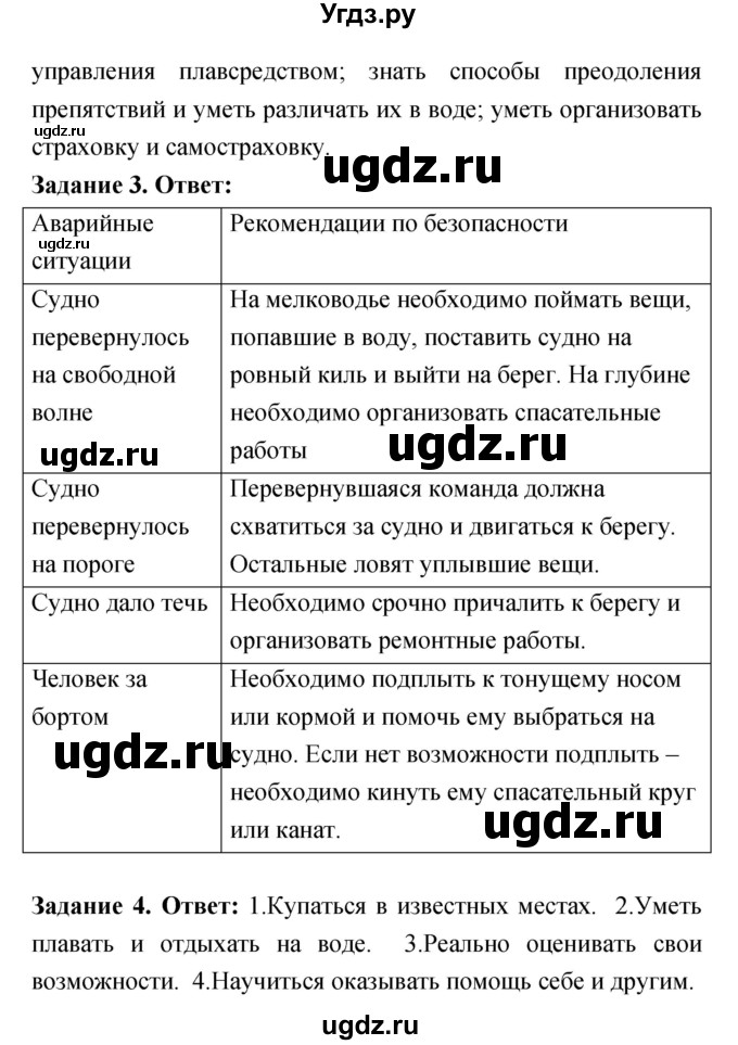 ГДЗ (Решебник) по обж 8 класс (рабочая тетрадь) Смирнов А.Т. / глава 3 (параграф) номер / 3.2(продолжение 2)