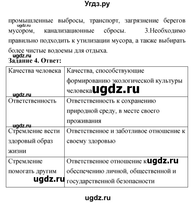 ГДЗ (Решебник) по обж 8 класс (рабочая тетрадь) Смирнов А.Т. / глава 4 (параграф) номер / 4.1(продолжение 3)