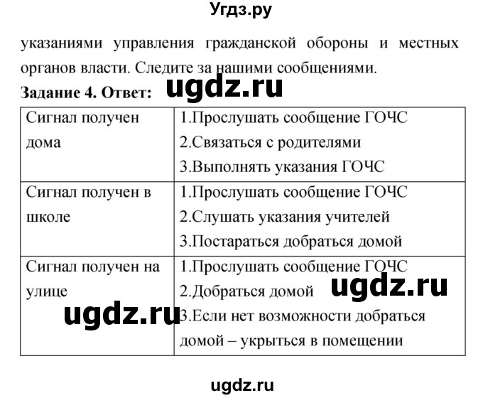 ГДЗ (Решебник) по обж 8 класс (рабочая тетрадь) Смирнов А.Т. / глава 7 (параграф) номер / 7.1(продолжение 2)