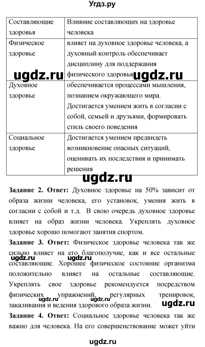 ГДЗ (Решебник) по обж 8 класс (рабочая тетрадь) Смирнов А.Т. / глава 8 (параграф) номер / 8.2(продолжение 2)