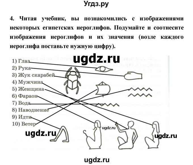 ГДЗ (Решебник) по истории 5 класс (рабочая тетрадь) С.А. Жукова / страница номер / 20(продолжение 2)