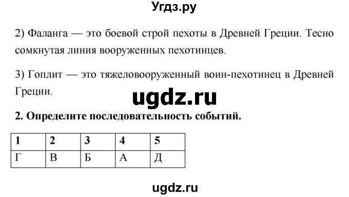 ГДЗ (Решебник) по истории 5 класс (рабочая тетрадь) С.А. Жукова / страница номер / 64(продолжение 2)