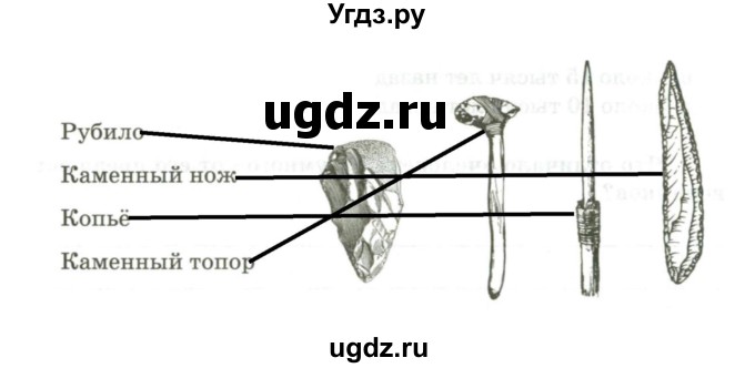 ГДЗ (Решебник) по истории 5 класс (рабочая тетрадь) С.А. Жукова / страница номер / 8(продолжение 2)