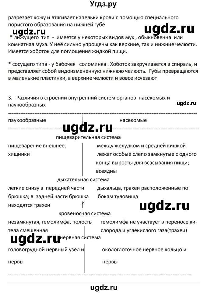 ГДЗ (Решебник) по биологии 8 класс Константинов В.М. / параграф номер / 25(продолжение 2)