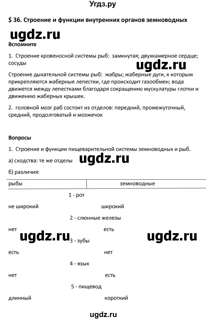 ГДЗ (Решебник) по биологии 8 класс Константинов В.М. / параграф номер / 36