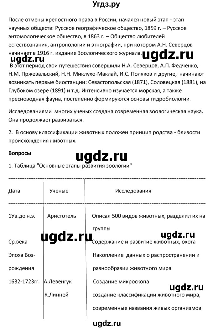 ГДЗ (Решебник) по биологии 8 класс Константинов В.М. / параграф номер / 5(продолжение 2)