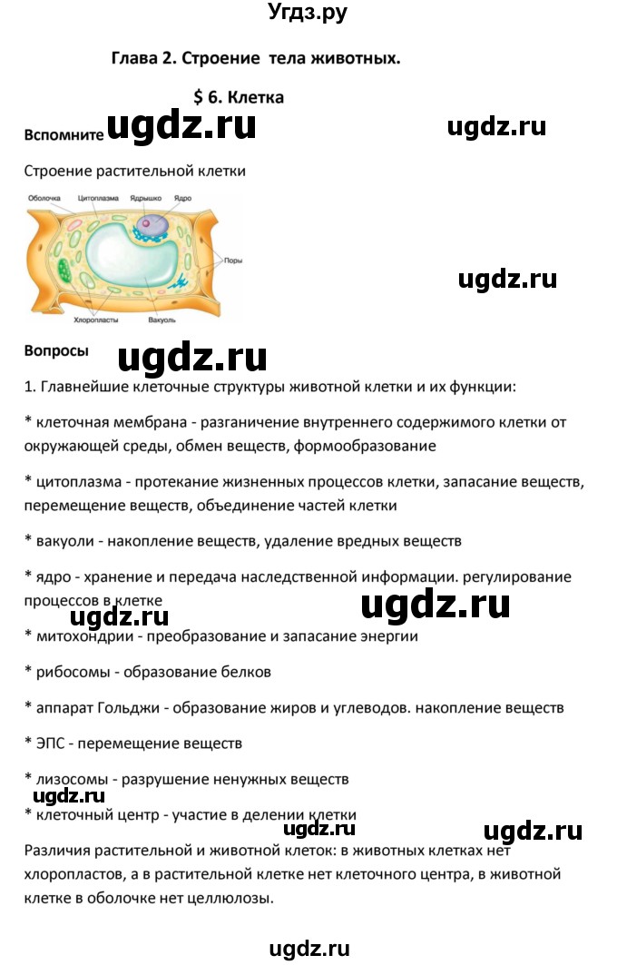 ГДЗ (Решебник) по биологии 8 класс Константинов В.М. / параграф номер / 6