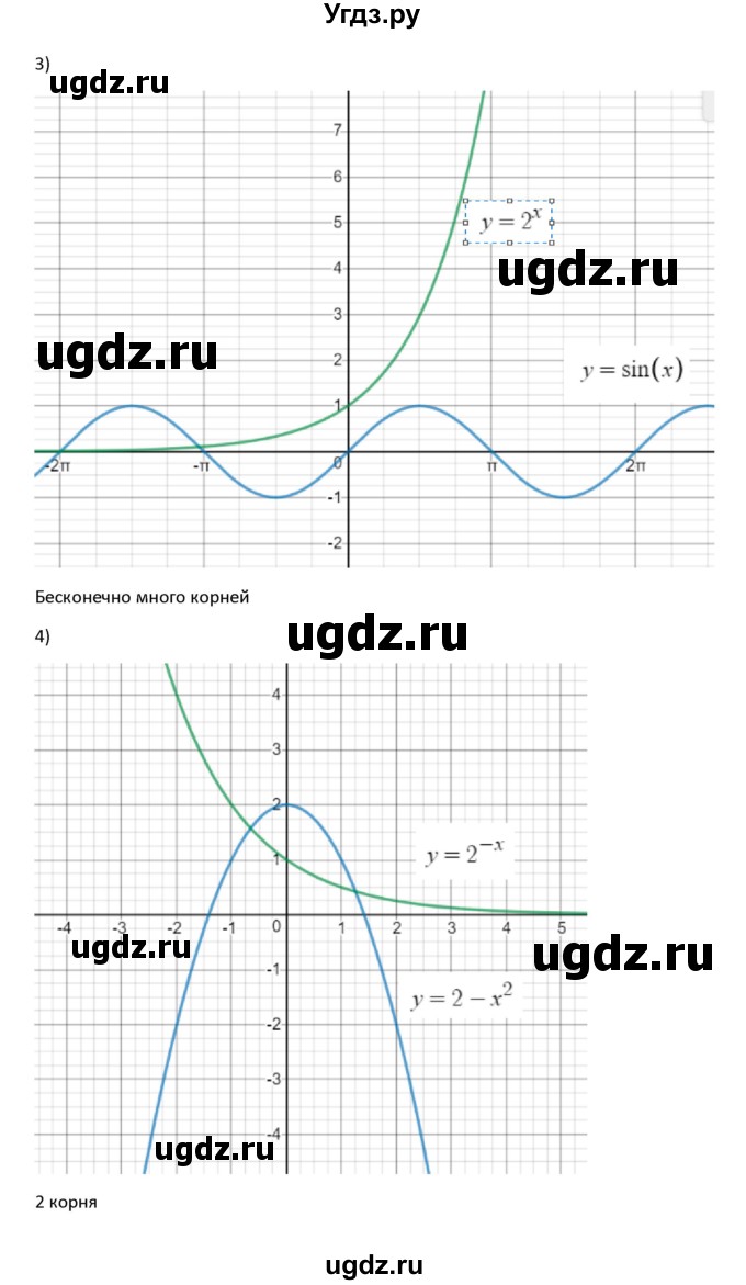 ГДЗ (Решебник) по алгебре 11 класс Мерзляк А.Г. / параграф 1 / 1.28(продолжение 2)