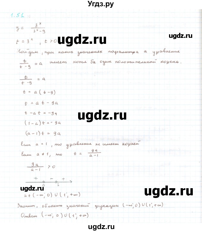 ГДЗ (Решебник) по алгебре 11 класс Мерзляк А.Г. / параграф 1 / 1.51