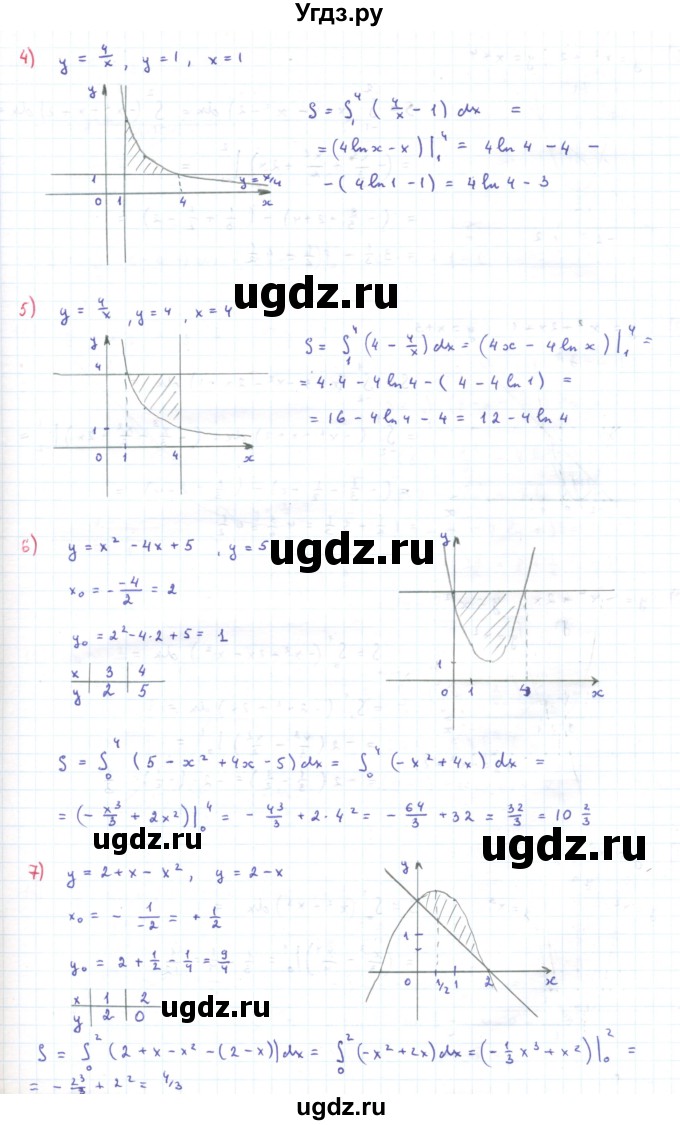 ГДЗ (Решебник) по алгебре 11 класс Мерзляк А.Г. / параграф 11 / 11.10(продолжение 2)