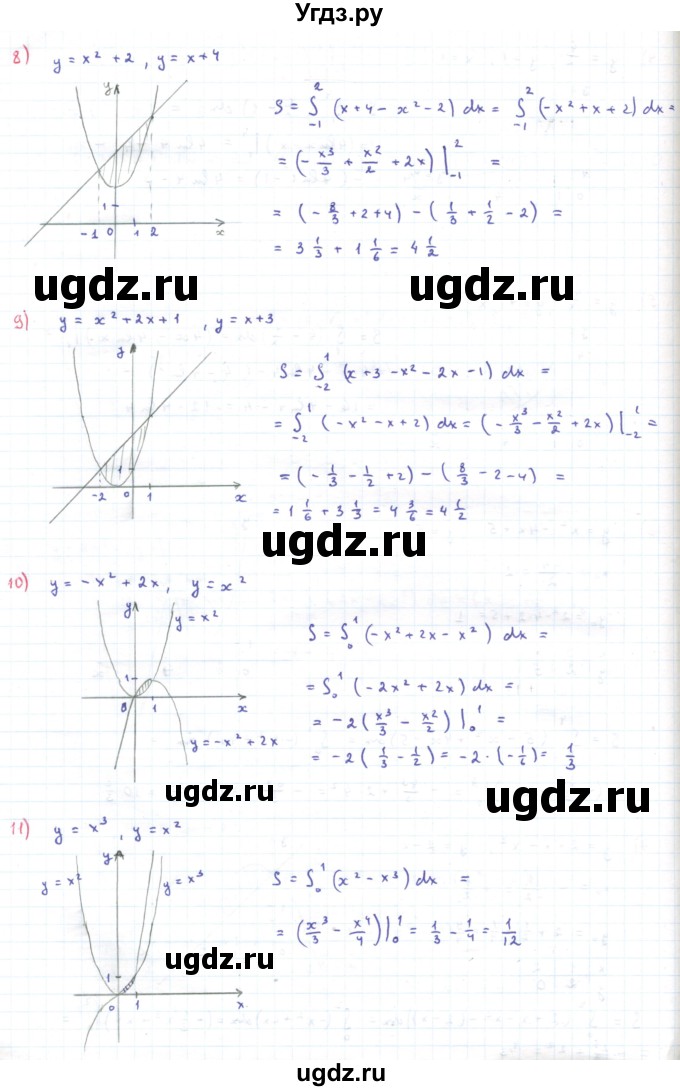 ГДЗ (Решебник) по алгебре 11 класс Мерзляк А.Г. / параграф 11 / 11.10(продолжение 3)