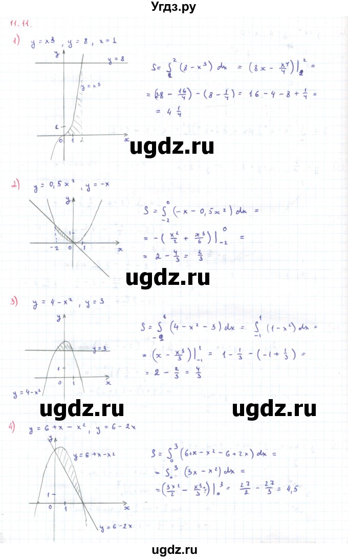 ГДЗ (Решебник) по алгебре 11 класс Мерзляк А.Г. / параграф 11 / 11.11