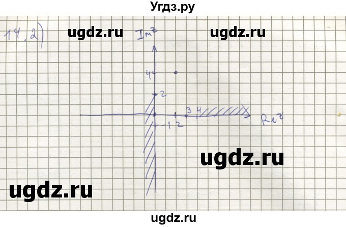 ГДЗ (Решебник) по алгебре 11 класс Мерзляк А.Г. / параграф 14 / 14.2