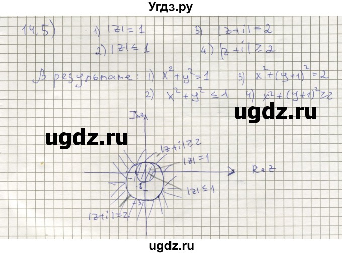 ГДЗ (Решебник) по алгебре 11 класс Мерзляк А.Г. / параграф 14 / 14.5