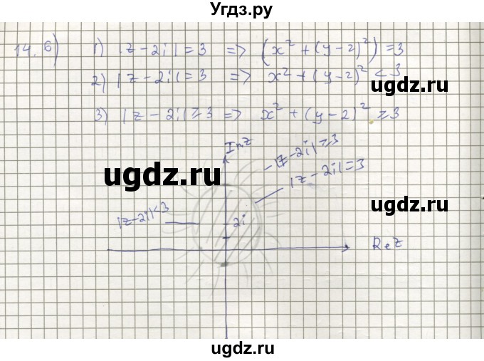 ГДЗ (Решебник) по алгебре 11 класс Мерзляк А.Г. / параграф 14 / 14.6