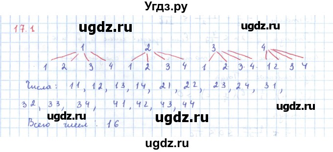 ГДЗ (Решебник) по алгебре 11 класс Мерзляк А.Г. / параграф 17 / 17.1