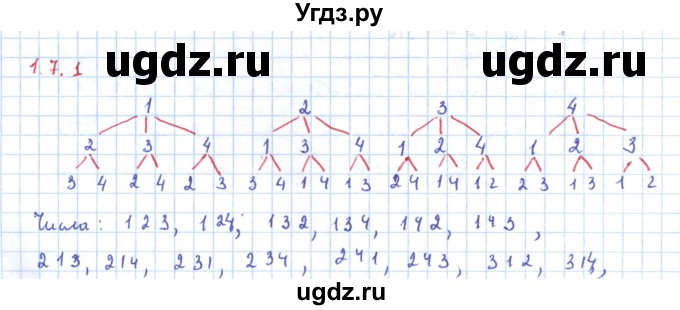 ГДЗ (Решебник) по алгебре 11 класс Мерзляк А.Г. / параграф 17 / 17.2