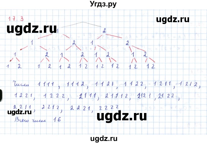ГДЗ (Решебник) по алгебре 11 класс Мерзляк А.Г. / параграф 17 / 17.3