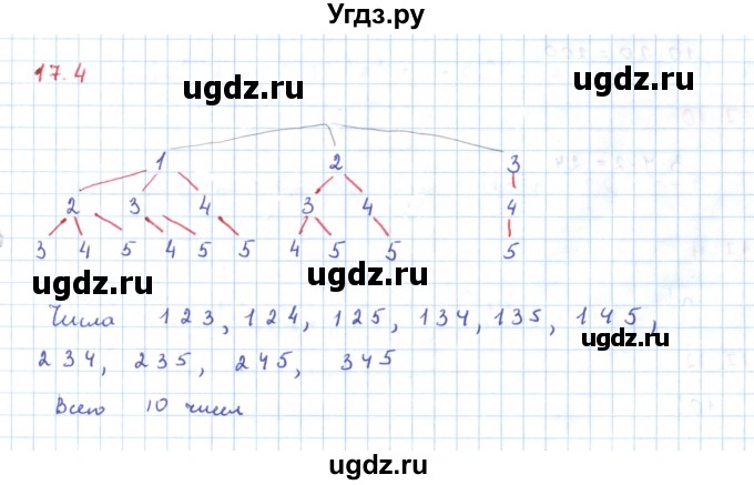 ГДЗ (Решебник) по алгебре 11 класс Мерзляк А.Г. / параграф 17 / 17.4