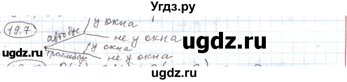 ГДЗ (Решебник) по алгебре 11 класс Мерзляк А.Г. / параграф 19 / 19.7