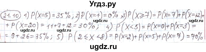 ГДЗ (Решебник) по алгебре 11 класс Мерзляк А.Г. / параграф 21 / 21.10