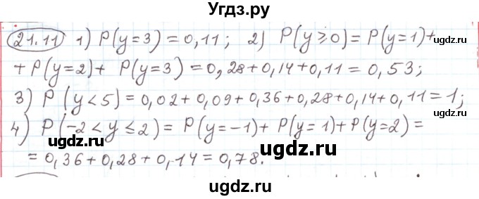 ГДЗ (Решебник) по алгебре 11 класс Мерзляк А.Г. / параграф 21 / 21.11