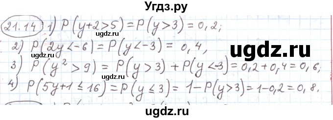ГДЗ (Решебник) по алгебре 11 класс Мерзляк А.Г. / параграф 21 / 21.14