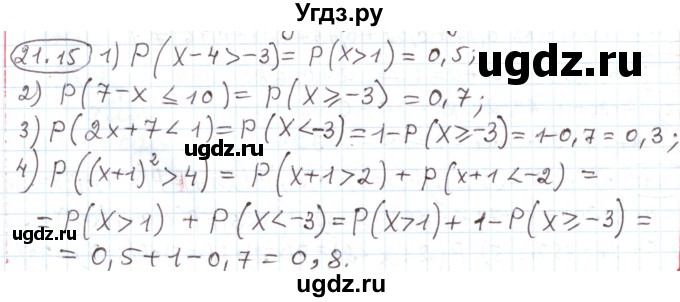 ГДЗ (Решебник) по алгебре 11 класс Мерзляк А.Г. / параграф 21 / 21.15