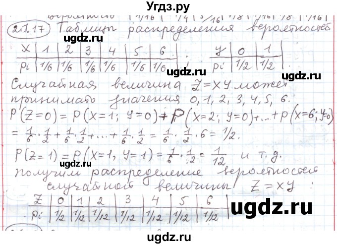 ГДЗ (Решебник) по алгебре 11 класс Мерзляк А.Г. / параграф 21 / 21.17