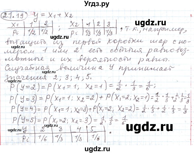 ГДЗ (Решебник) по алгебре 11 класс Мерзляк А.Г. / параграф 21 / 21.19