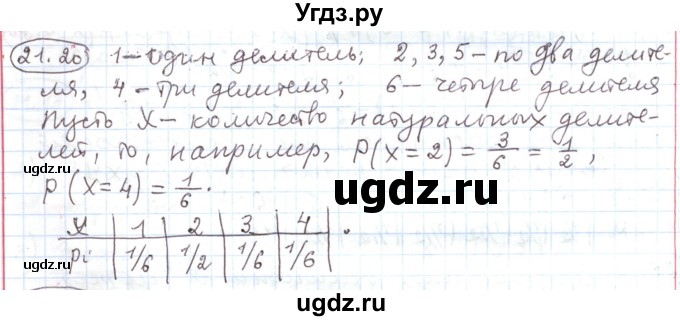 ГДЗ (Решебник) по алгебре 11 класс Мерзляк А.Г. / параграф 21 / 21.20