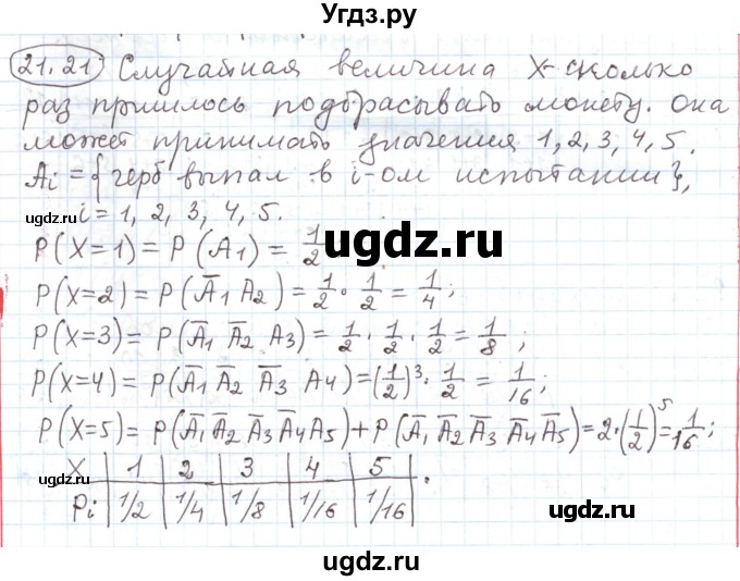 ГДЗ (Решебник) по алгебре 11 класс Мерзляк А.Г. / параграф 21 / 21.21