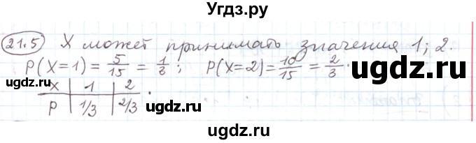 ГДЗ (Решебник) по алгебре 11 класс Мерзляк А.Г. / параграф 21 / 21.5