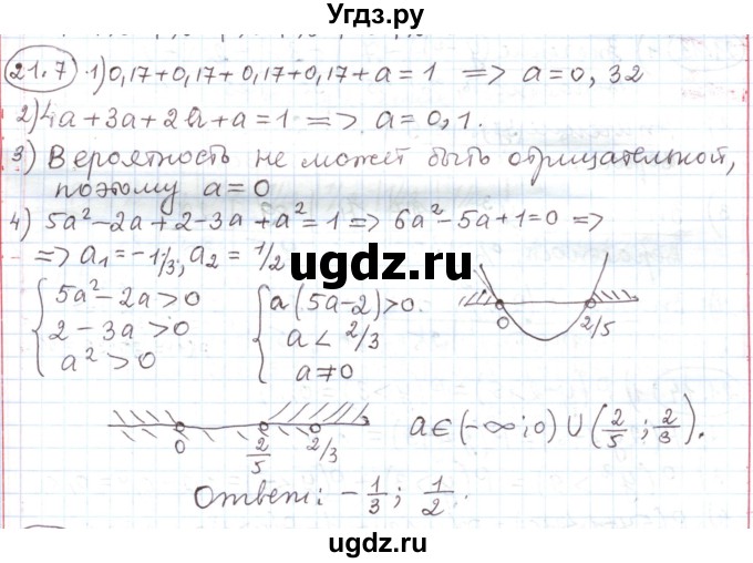 ГДЗ (Решебник) по алгебре 11 класс Мерзляк А.Г. / параграф 21 / 21.7