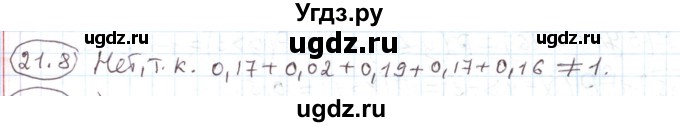 ГДЗ (Решебник) по алгебре 11 класс Мерзляк А.Г. / параграф 21 / 21.8