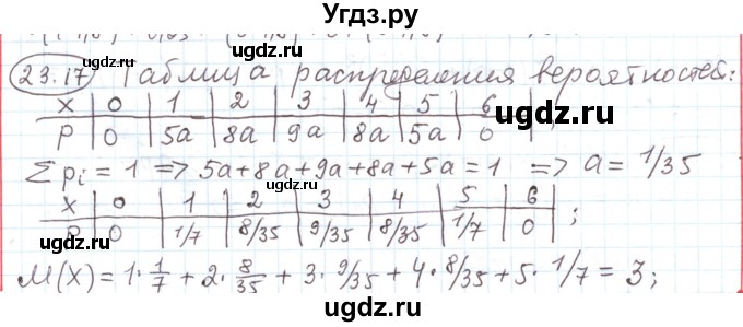 ГДЗ (Решебник) по алгебре 11 класс Мерзляк А.Г. / параграф 23 / 23.17