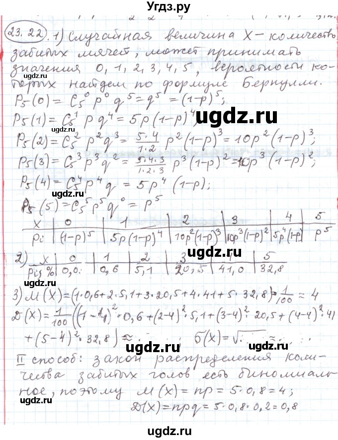 ГДЗ (Решебник) по алгебре 11 класс Мерзляк А.Г. / параграф 23 / 23.22